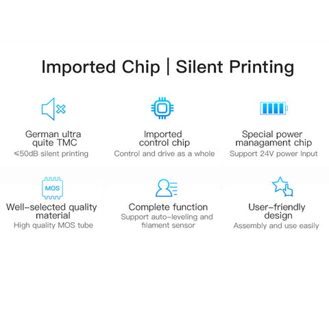 Creality CR-6 SE Silent Motherboard V1.1.0.3 (Firmware Preconfigured)